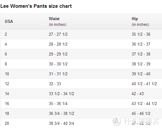 2015年黑五海淘之老年女式长裤首单Lee牌尺码选择