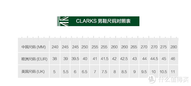 2016年的买买买 篇二：Clarks 男士一脚套乐福鞋 Free Slip-On Loafer