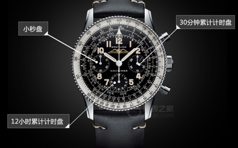 百年灵重量级复刻版腕表，再现一代传奇时计