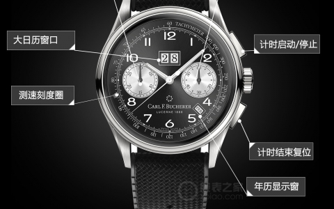 全新演绎复古美学 品鉴宝齐莱传承系列年历双盘计时码腕表